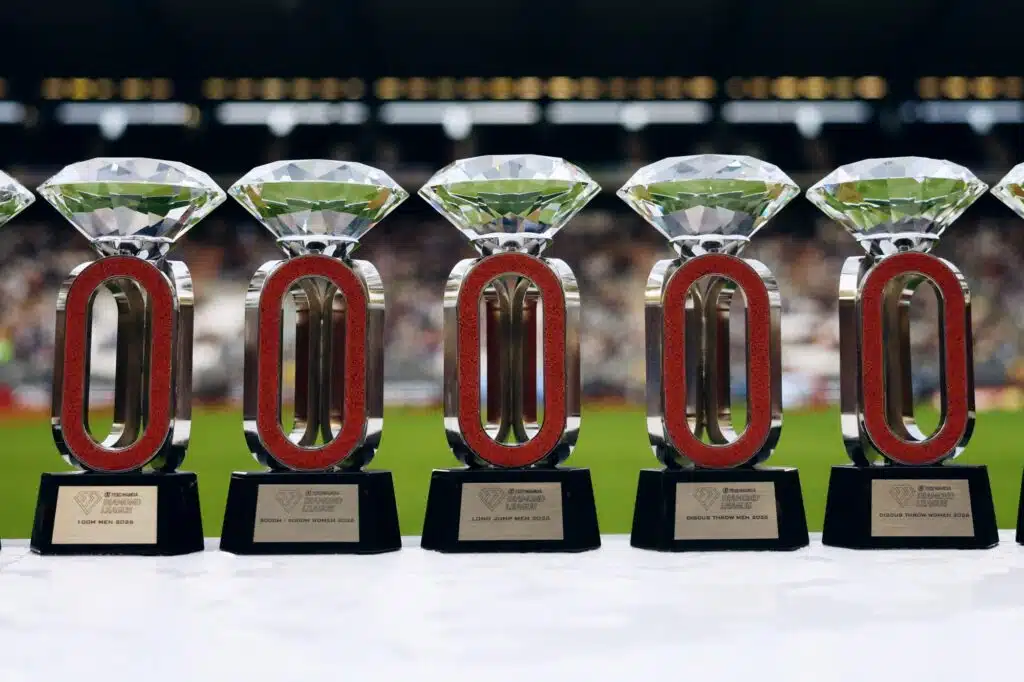 2027 Wanda Diamond League Calendar is Out